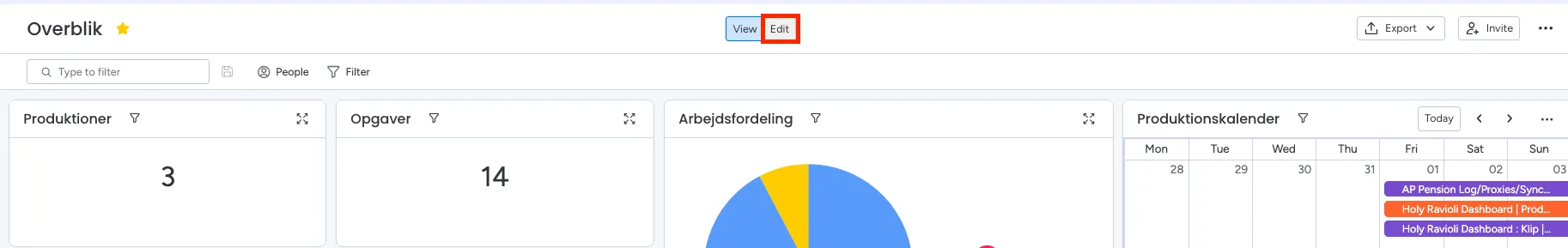 Klik på Edit, hvis du ser siden i View-tilstand.